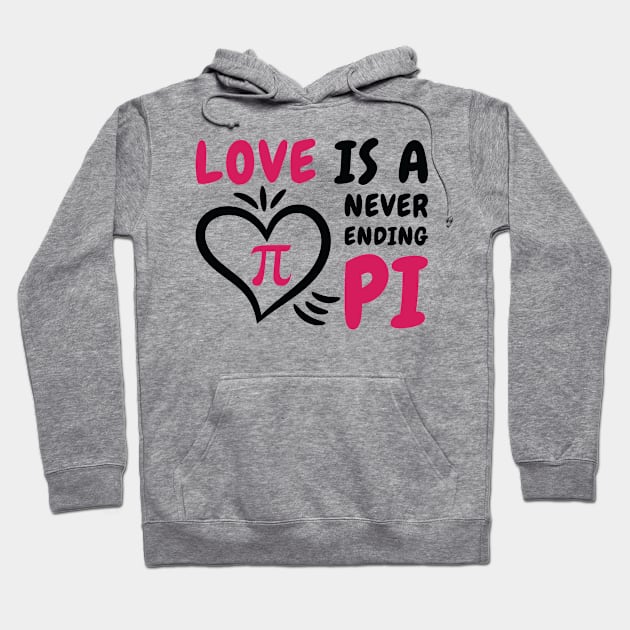 Pi Day Love Pi Symbol Mathematics Number Hoodie by Tom´s TeeStore